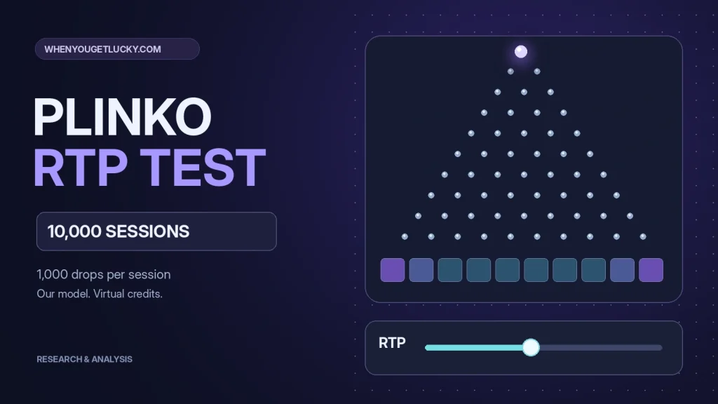 Plinko board and RTP slider illustrating a study of virtual session balances