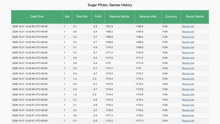 Sugar Plinko: Game History Table Sugar Plinko game history page showing dated bets payout amounts and result details